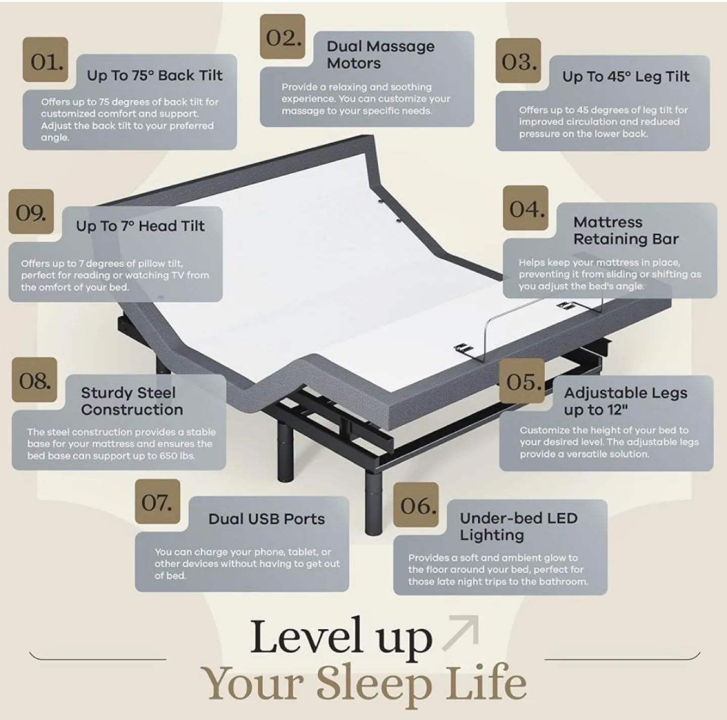 Sven & Son Classic+ Series Adjustable Base image indicator(4)
