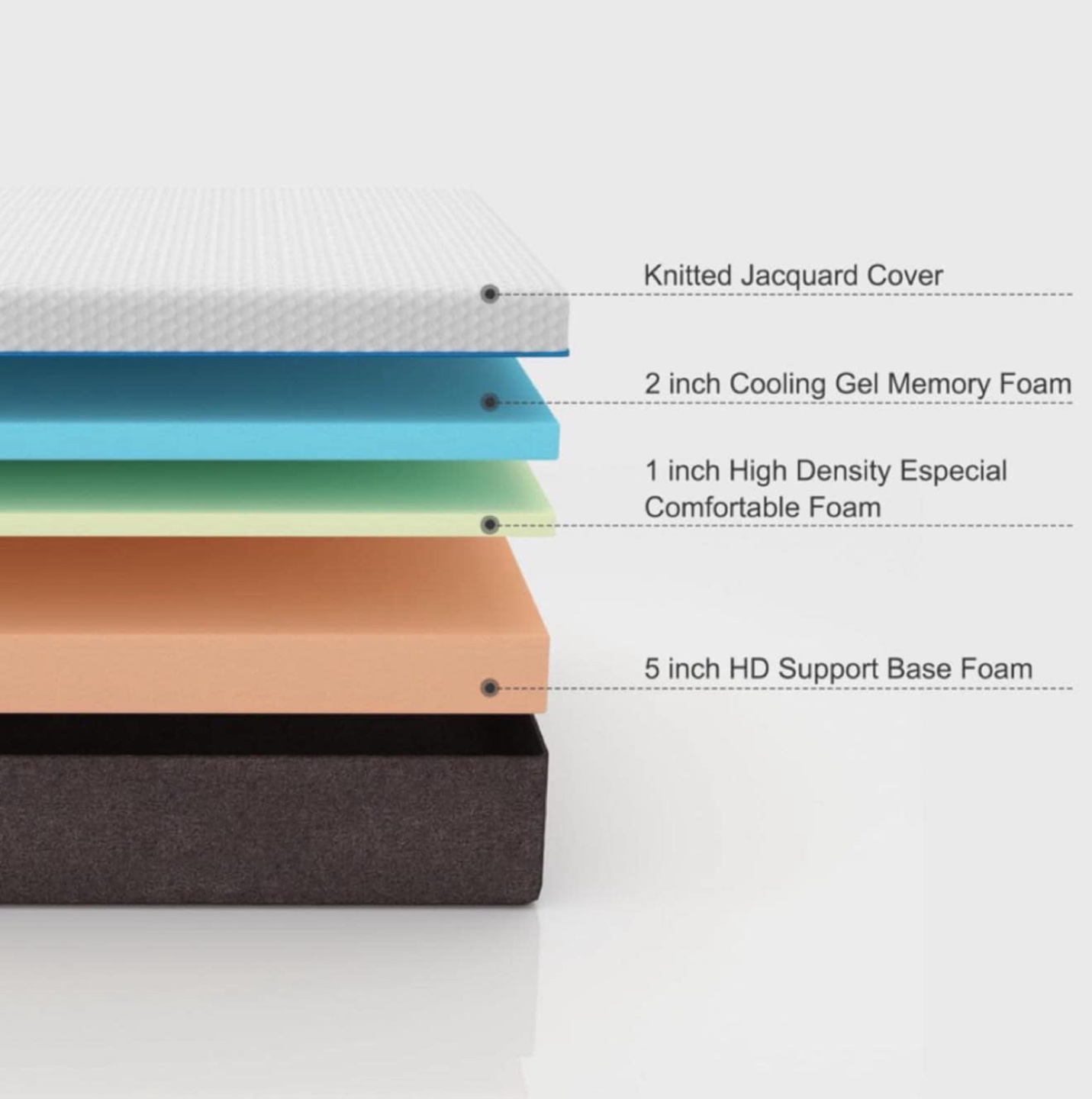 Queen Size Mattress - photo 2