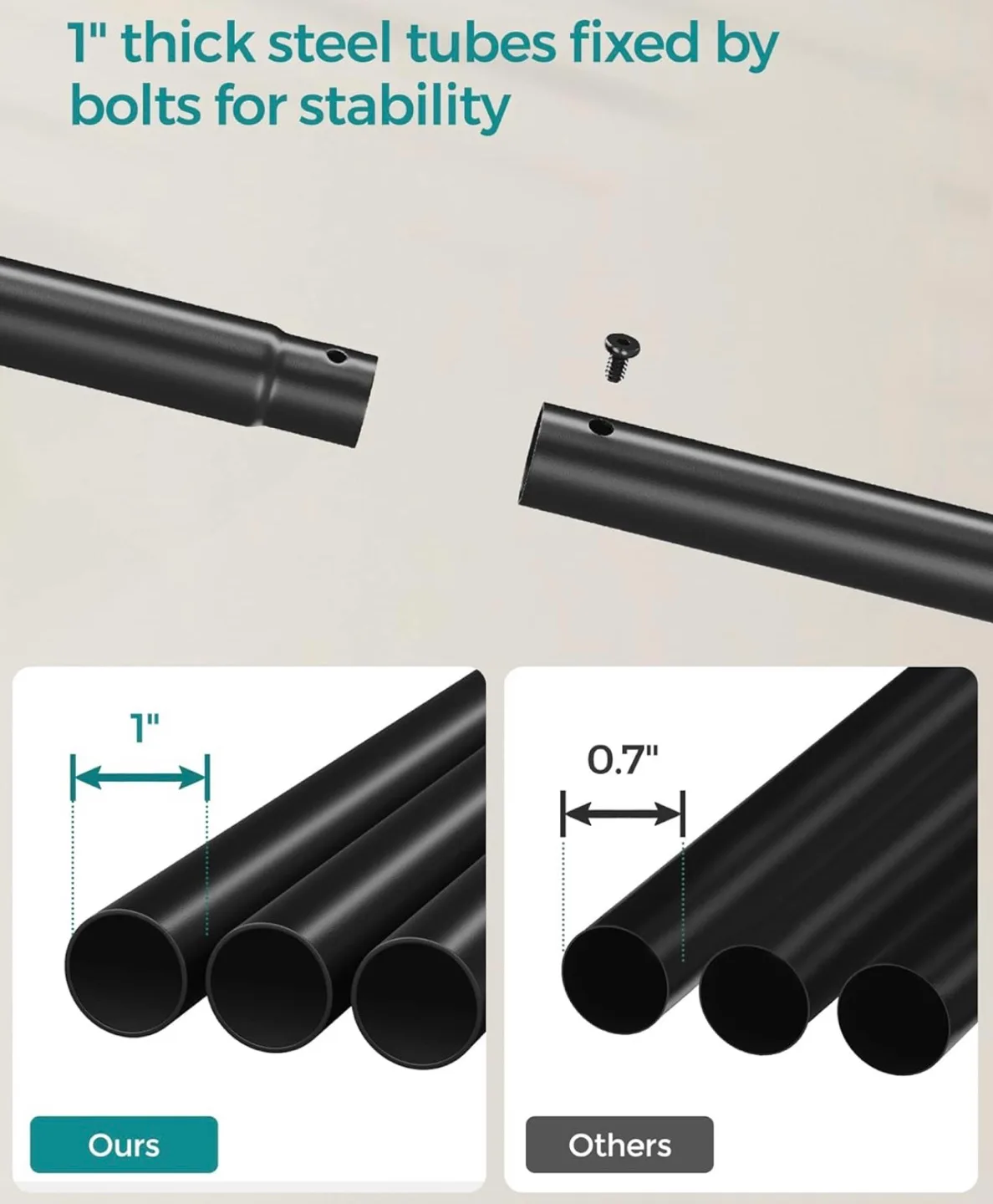 SONGMICS Double Garment Rack with Rolling Casters image indicator(7)