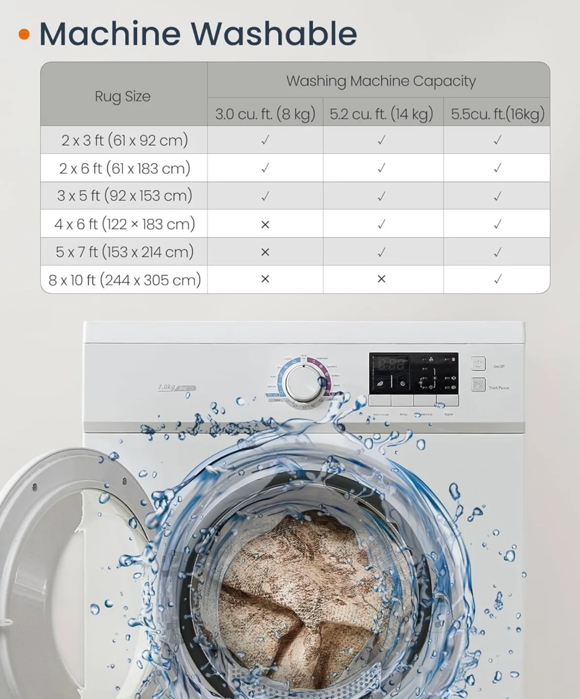 Machine Washable Area Rug - Beige and Brown - Non-Slip image indicator(4)