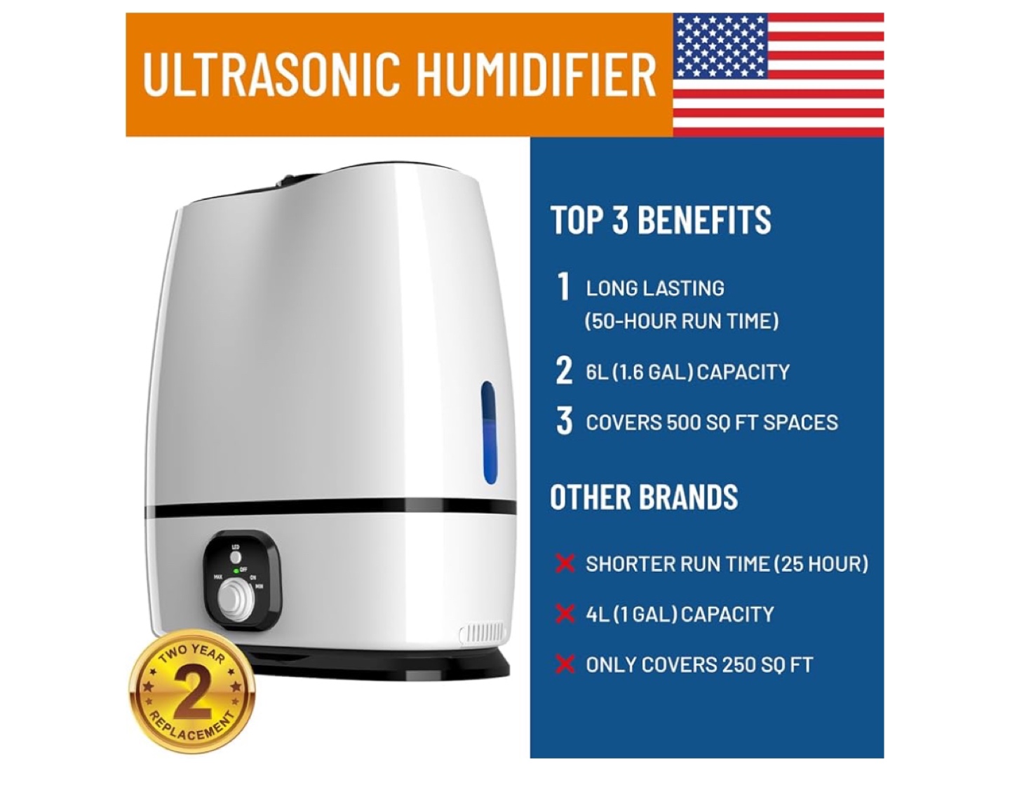 Ultrasonic Humidifier - 50+ Hour Run Time - photo 3
