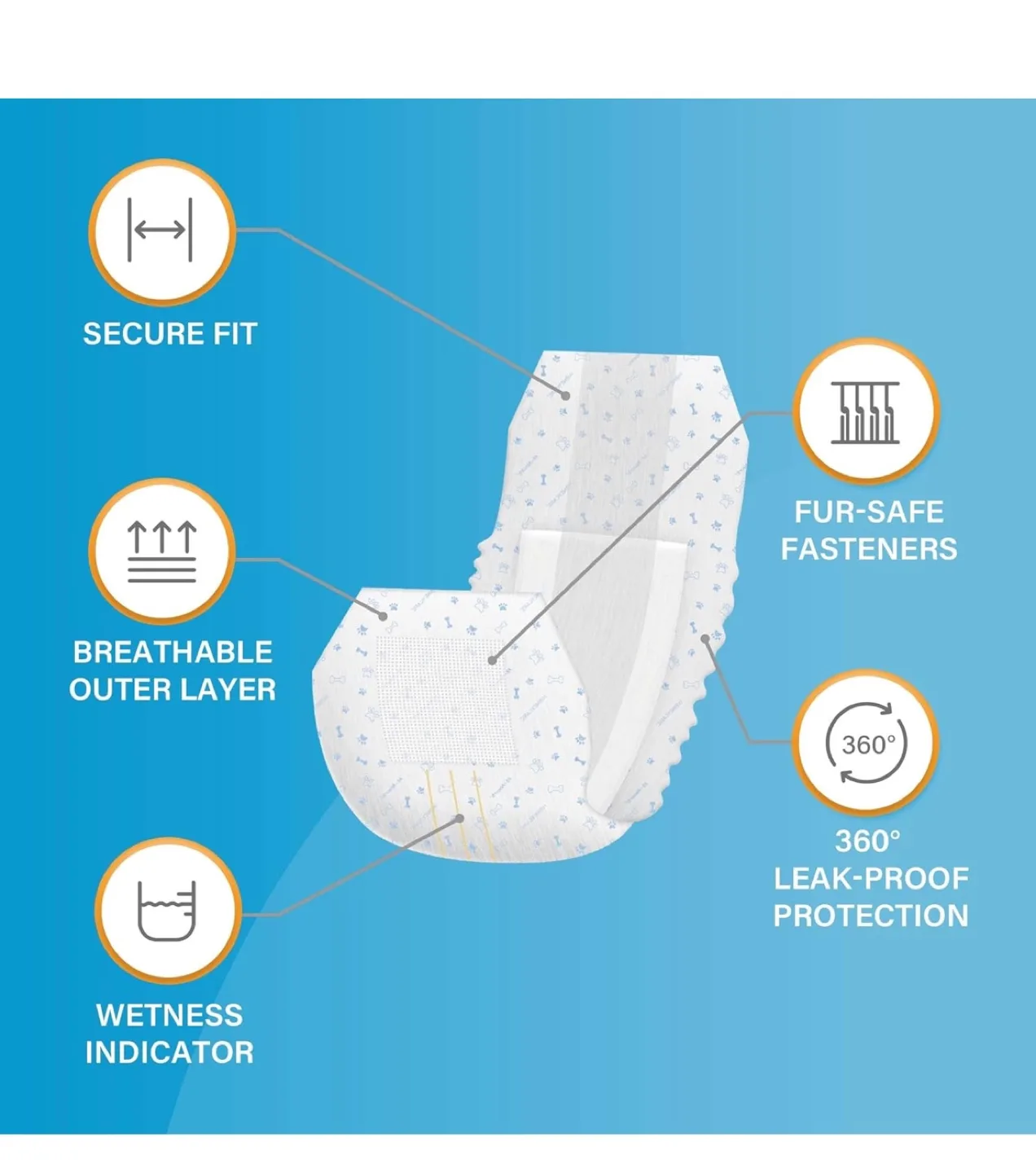 New Pack All-Absorb Disposable Male Wraps for Dogs Large image indicator(3)