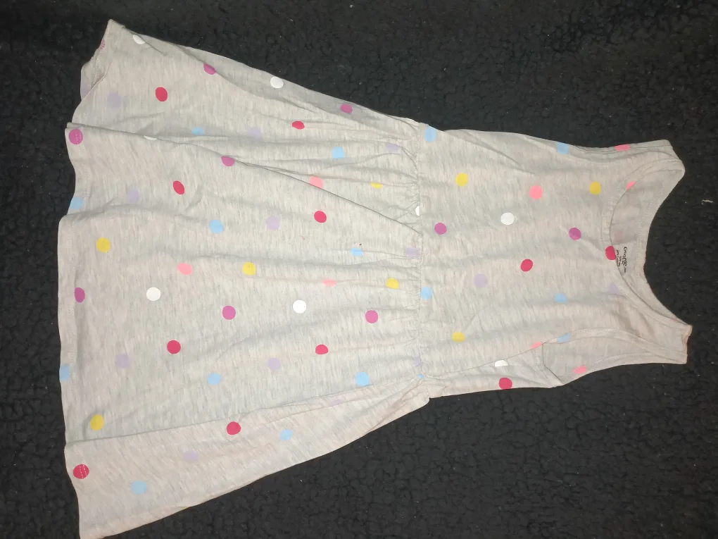 Girls' Dresses image indicator(3)