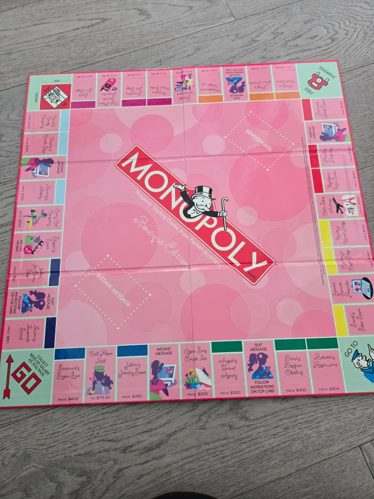 🏈 Monopoly Boutique Edition Board Game image indicator(3)