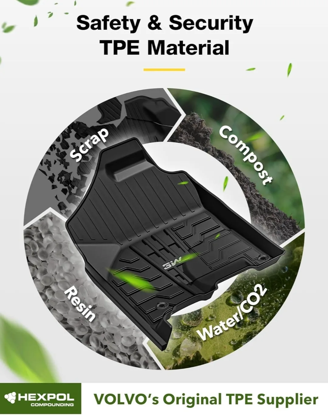 3W Floor Mats for 2013-2024 Dodge Ram Crew Cab image indicator(7)