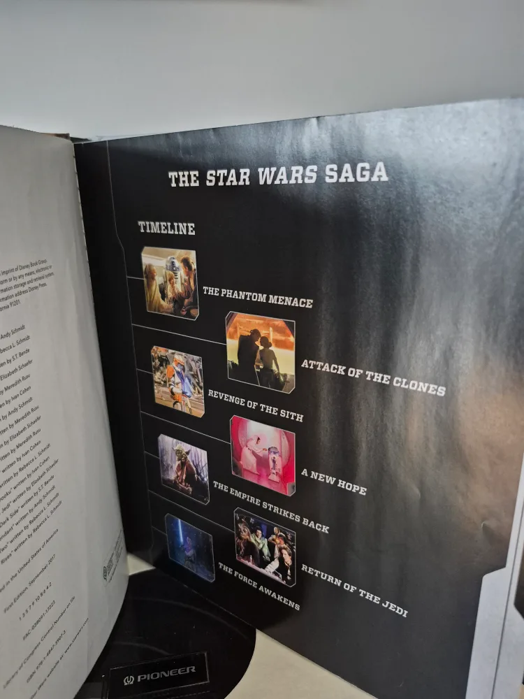 Star Wars Prequel Trilogy Stories Book image indicator(7)