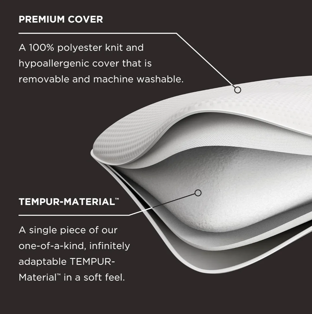 Tempur-Pedic Symphony Memory Foam Pillow, Soft, Standard, White image indicator(8)