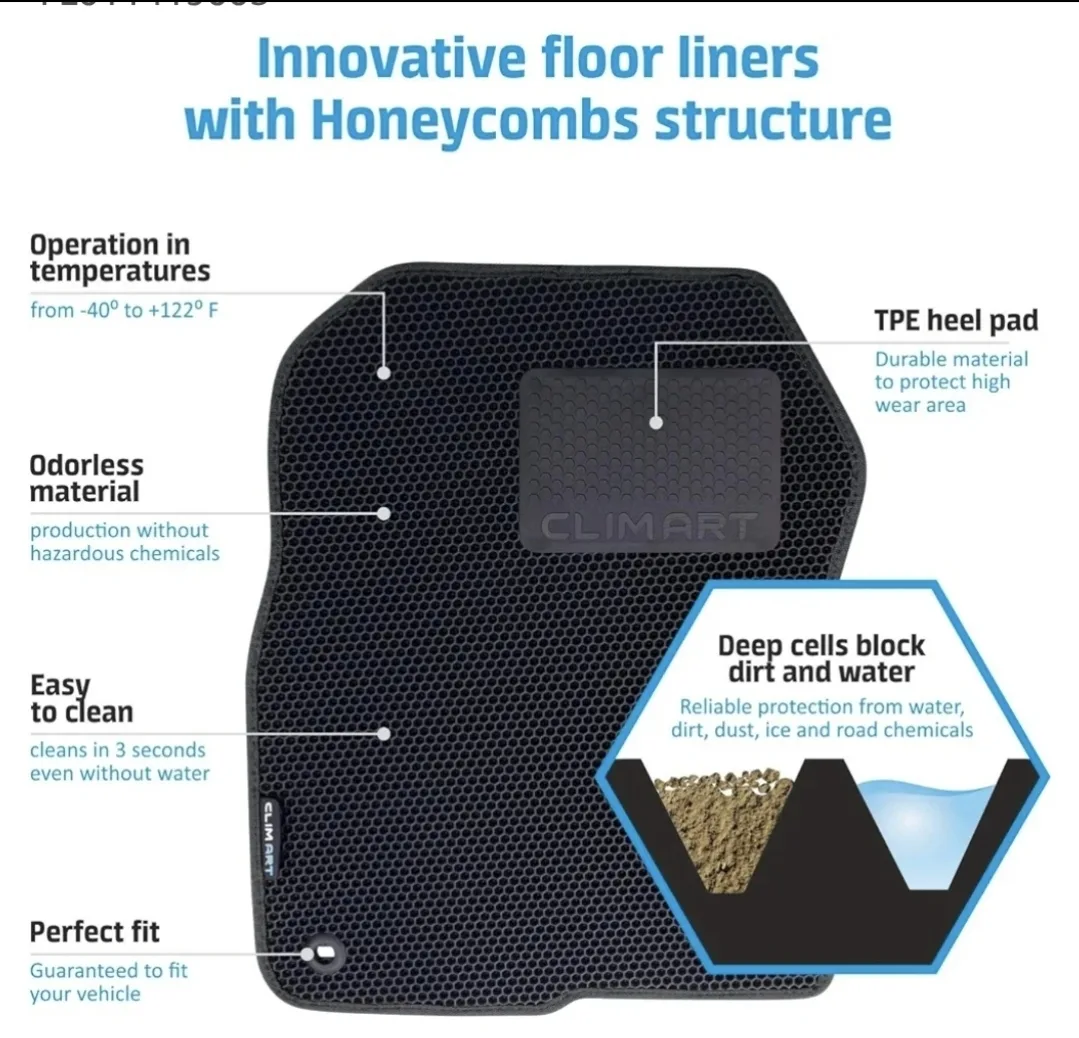 Chevy Silverado / GMC Sierra Floor Mats image indicator(2)