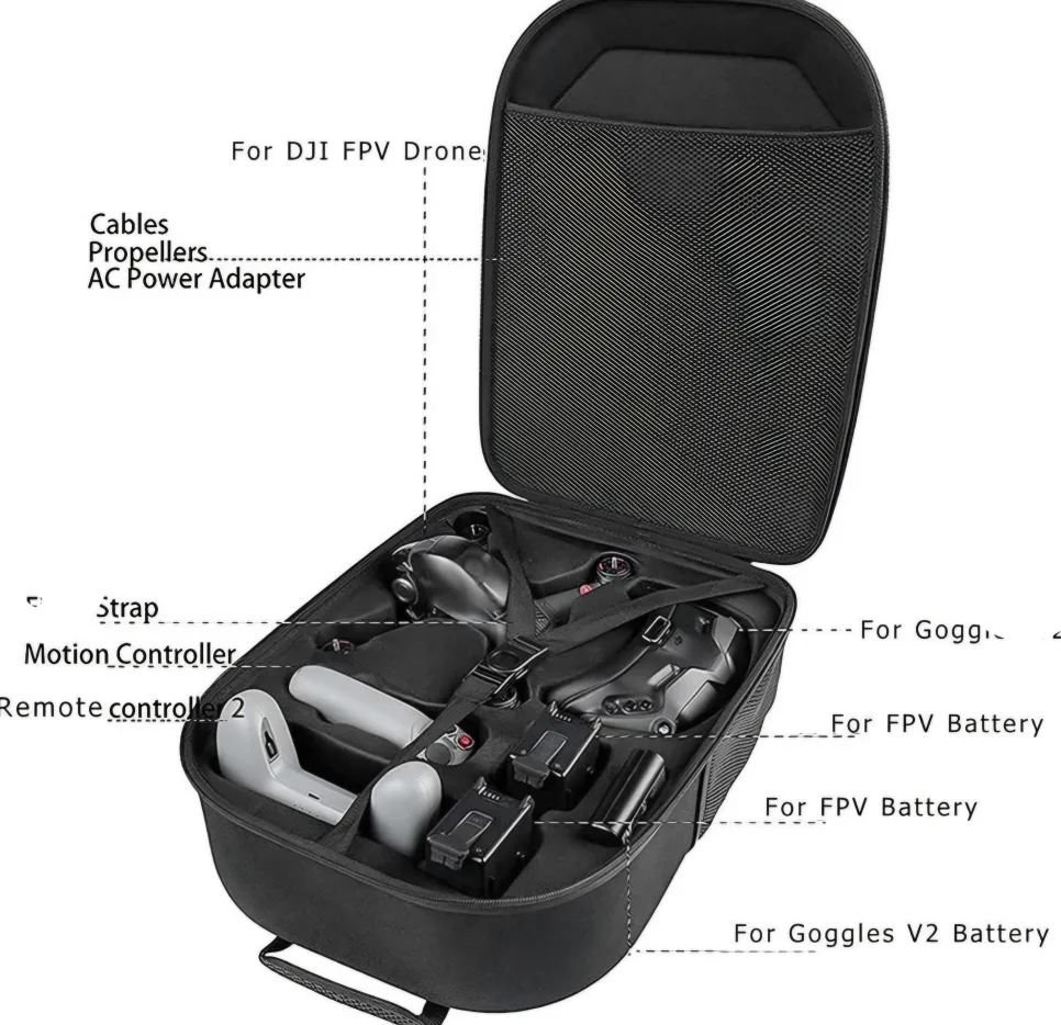 Drone backpack (New) image indicator(2)