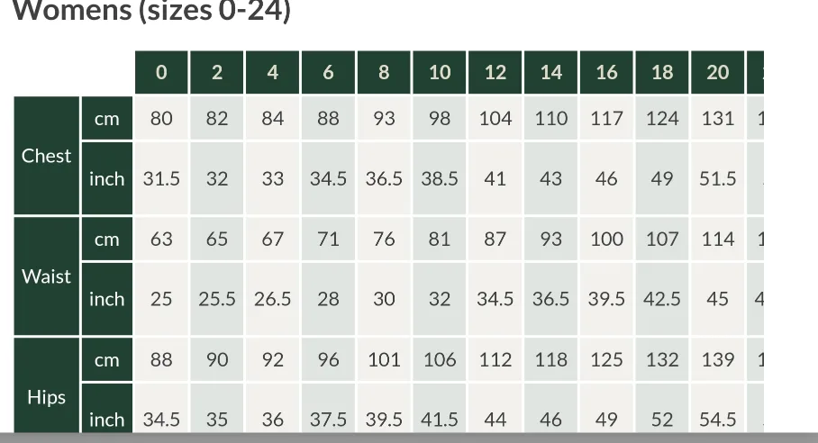 Brand New with Tags - Mountain Warehouse Women's Winter Jacket image indicator(6)