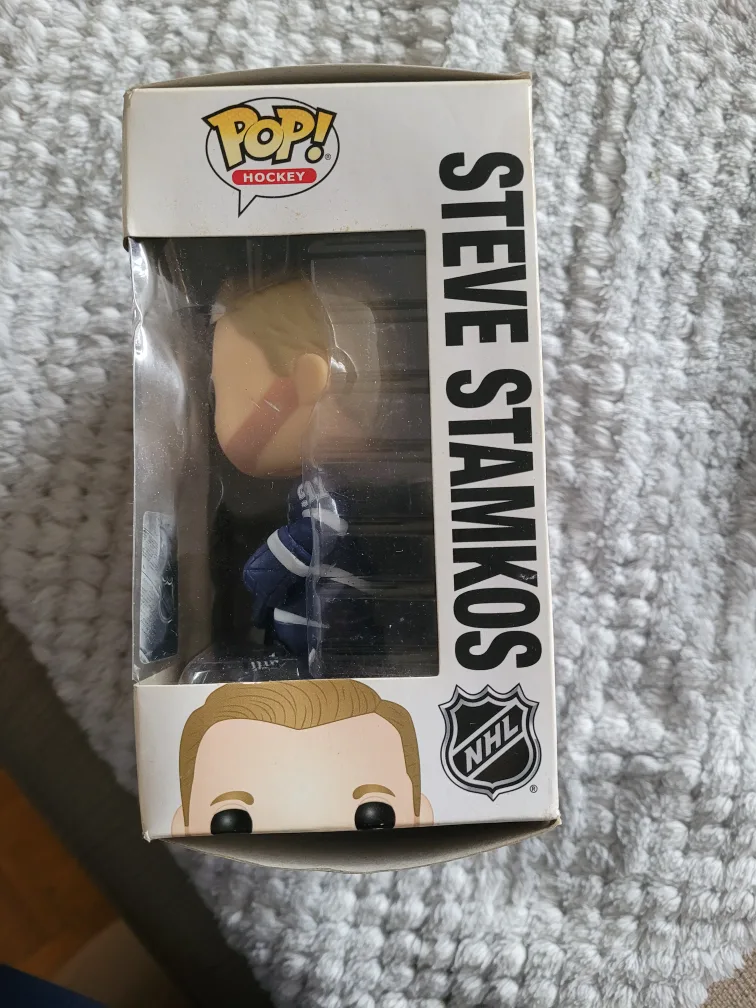 Funko Pop NHL nr.8 image indicator(2)