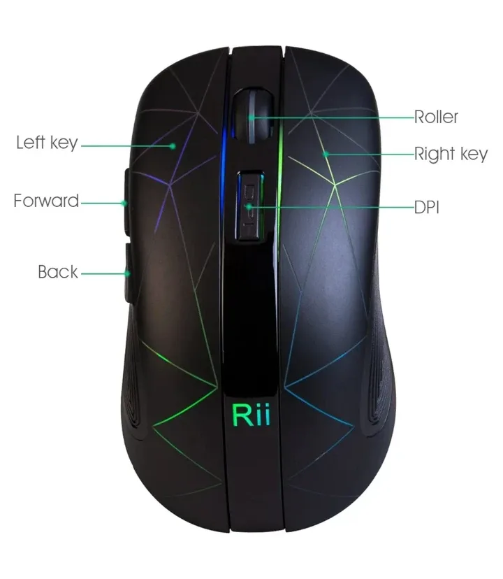 Wireless Mouse image indicator(3)