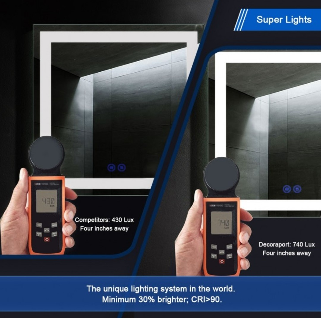 LED Illuminated Bathroom Mirror with Touch Sensor - photo 5