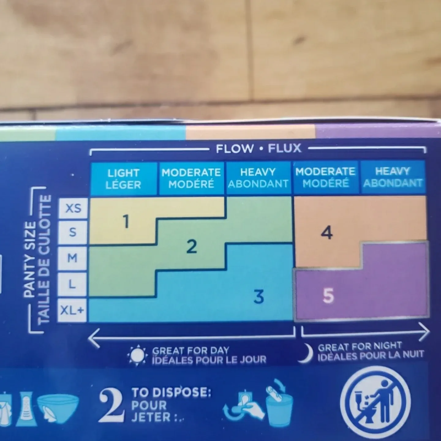 Always Overnight Pads image indicator(2)