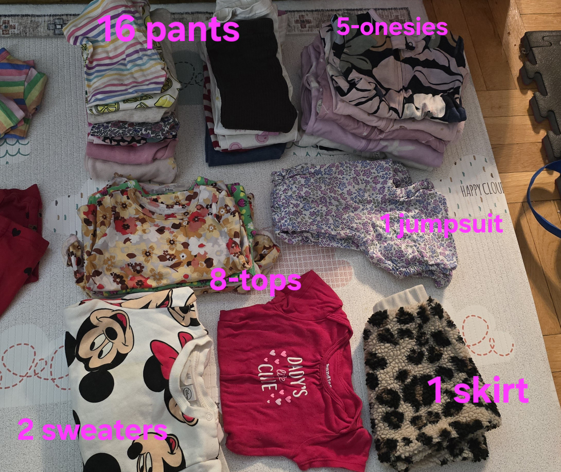 Baby Girl Clothes Bundle