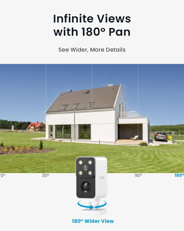 Wireless Security Camera BNIB - photo 5