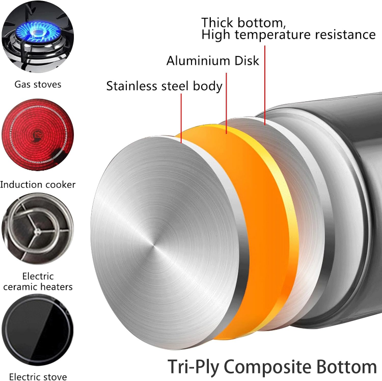 36L Stainless Steel Stock Pot with Lid - Commercial Grade - photo 4