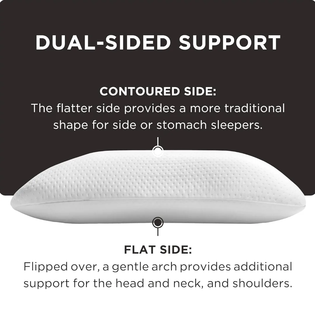 Tempur-Pedic Symphony Memory Foam Pillow, Soft, Standard, White image indicator(5)