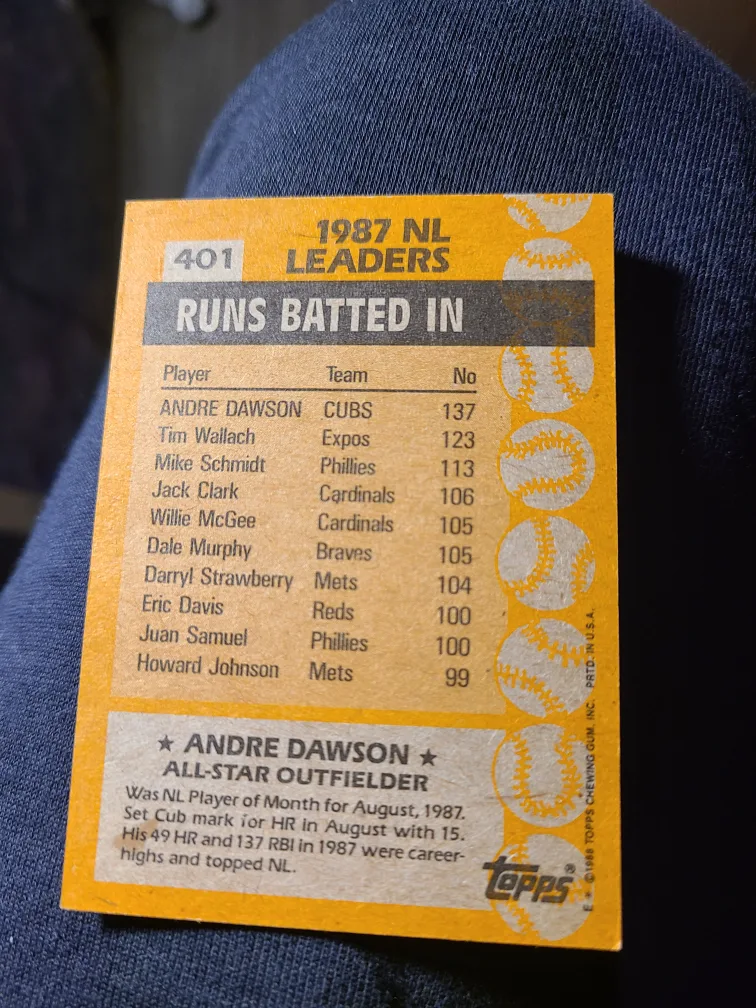 1988 Topps Andre Dawson #401 Baseball Card image indicator(2)