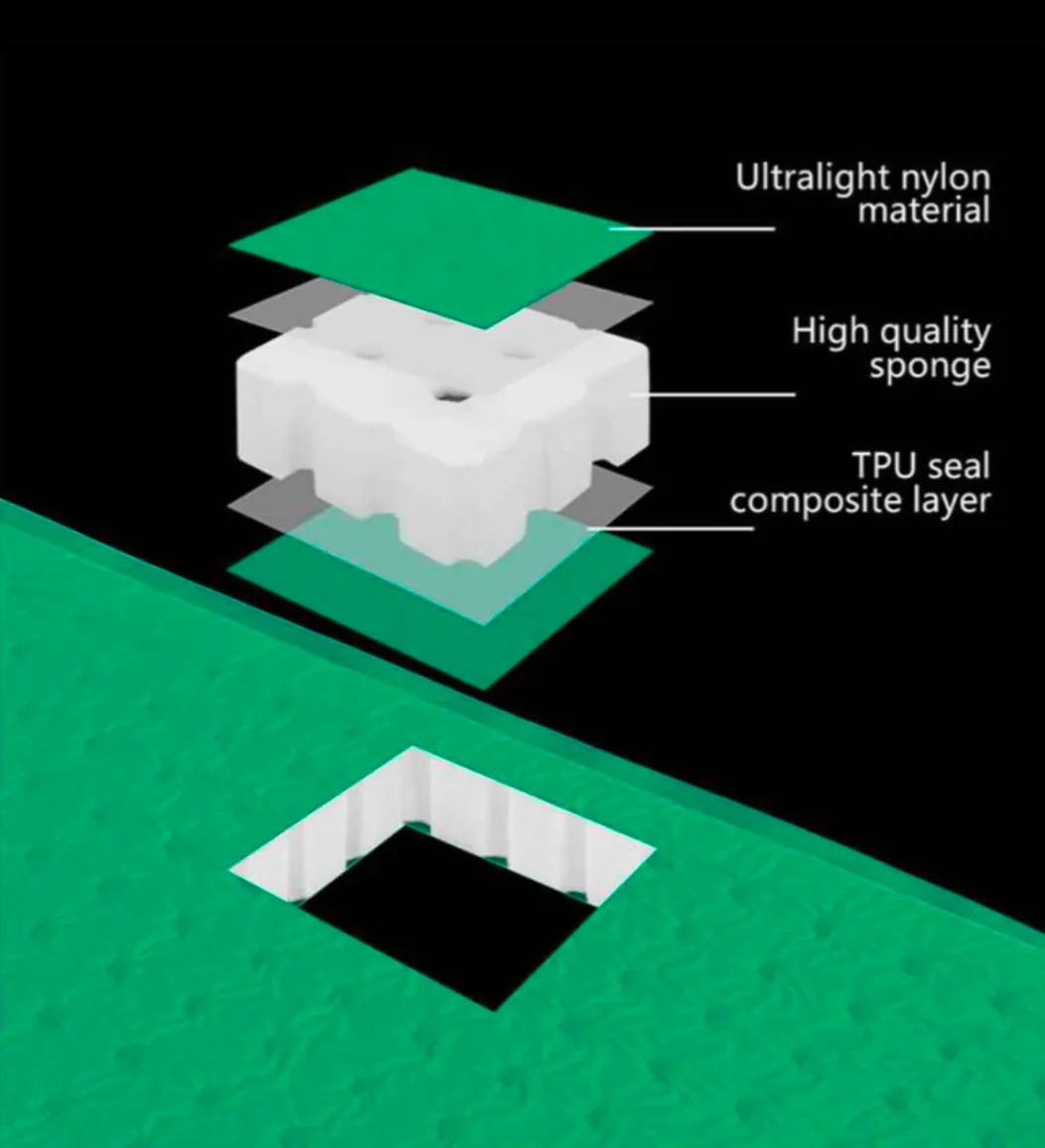 Self-Inflating Sleeping Pad image indicator(4)