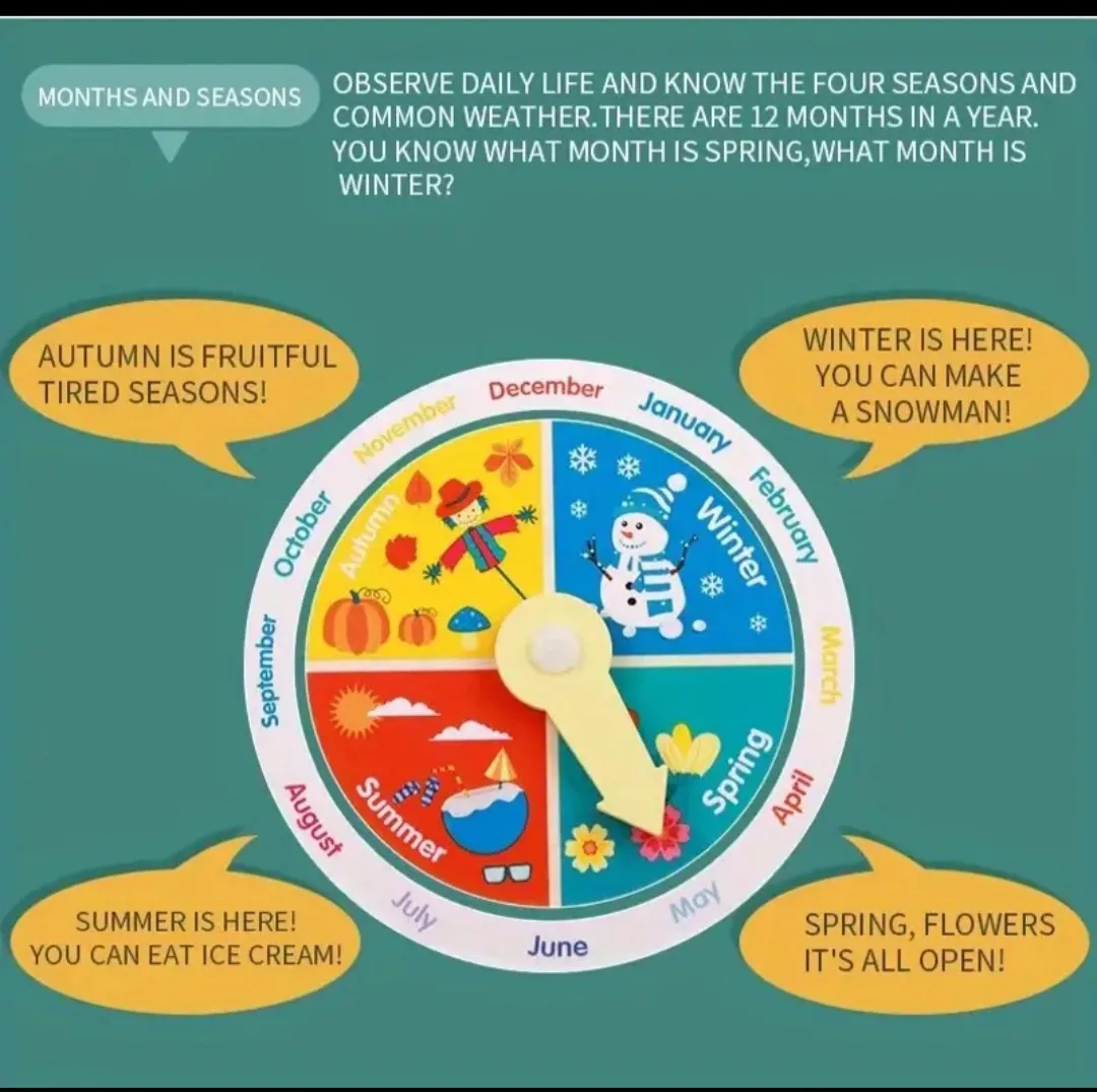 BNIB Wooden Educational Calendar Clock Toy for Toddlers image indicator(8)