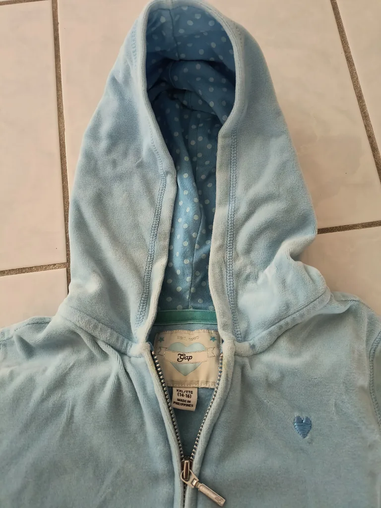 Blue zip-up sweater image indicator(2)