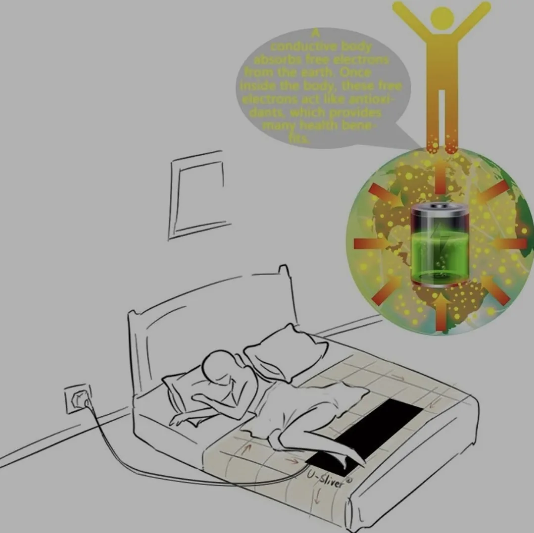 Large Grounding Therapy Mat image indicator(3)