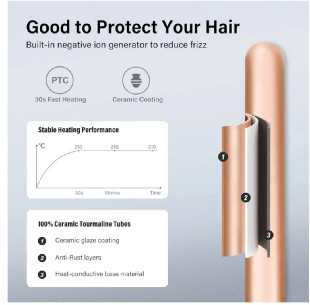 4-in-1 Curling Wand Set with Carrying Case image indicator(5)