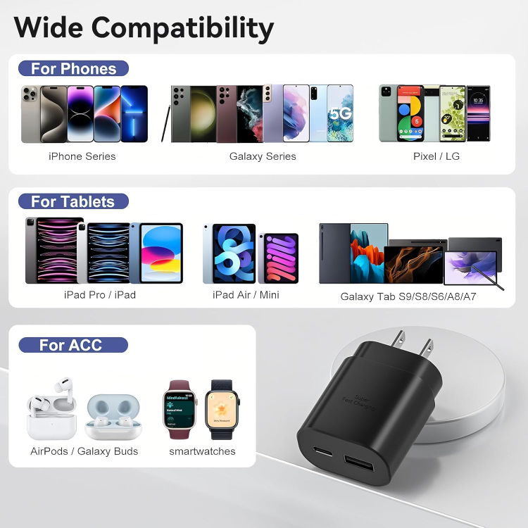 25W Support Fast Charger Block USB C - photo 3