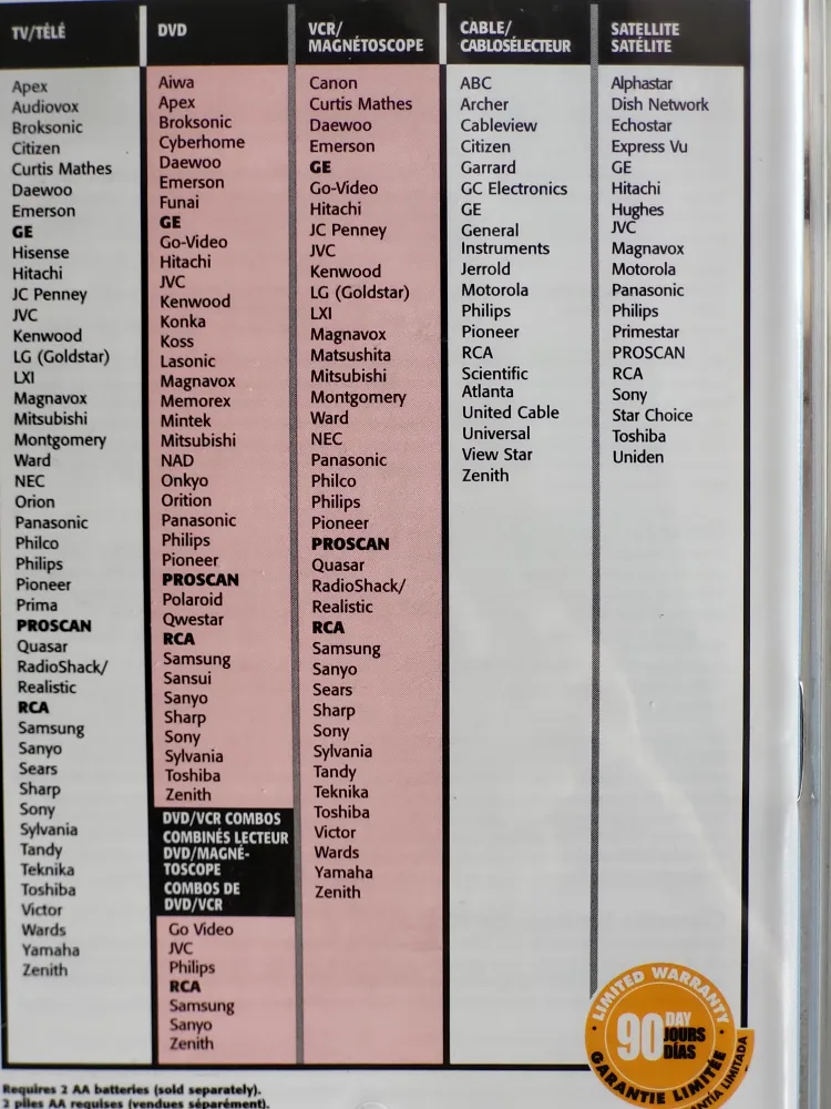 RCA Universal Remote Control RCR4132B image indicator(4)