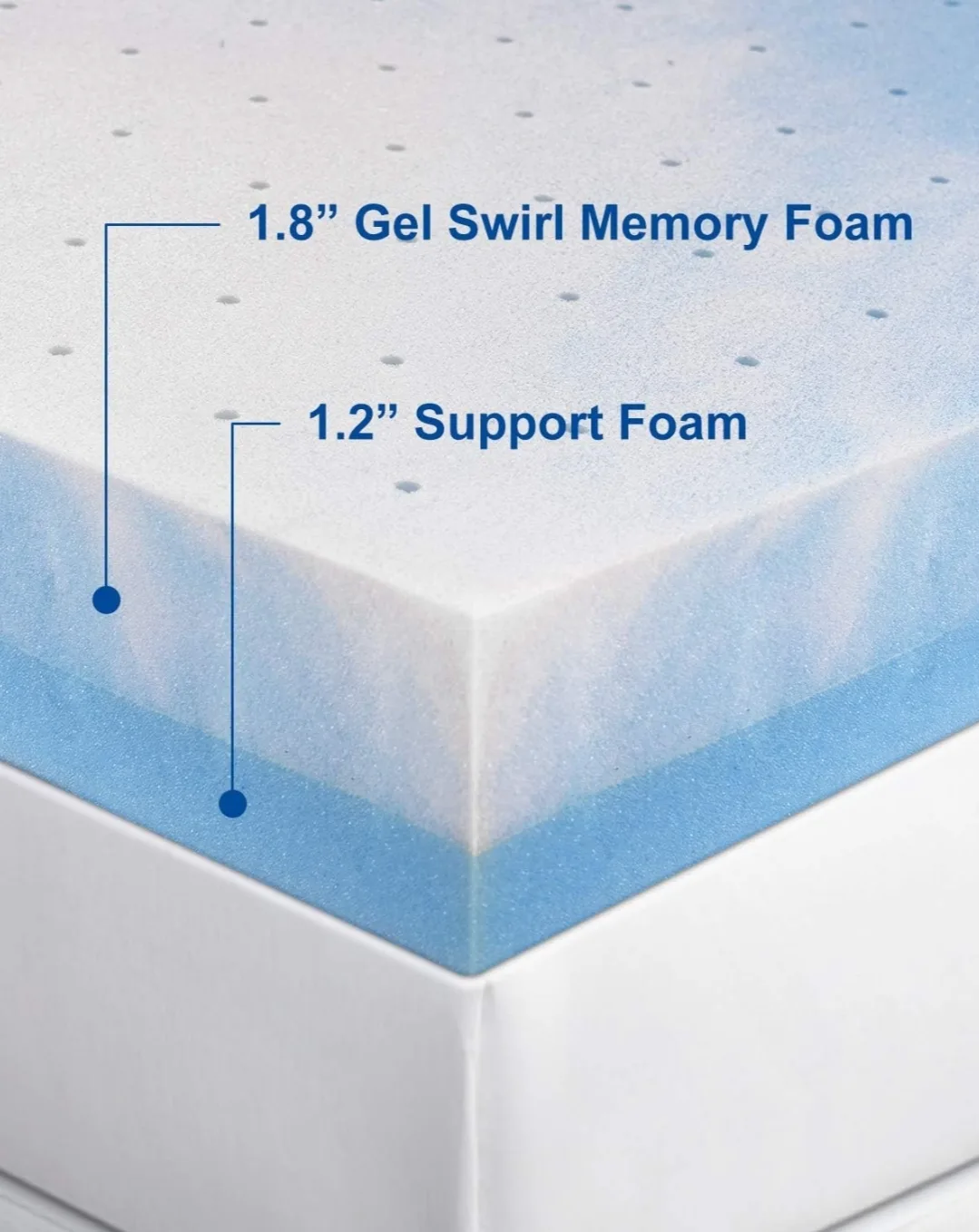 BedStory Mattress Topper Queen, 3" Memory Foam image indicator(5)