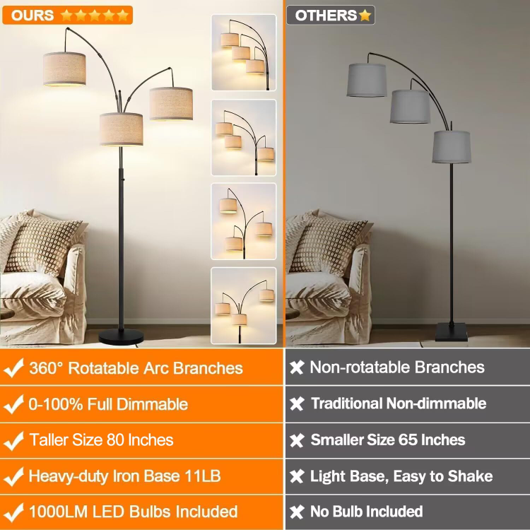 3-Light Dimmable Arc Floor Lamp with LED Bulbs - photo 2