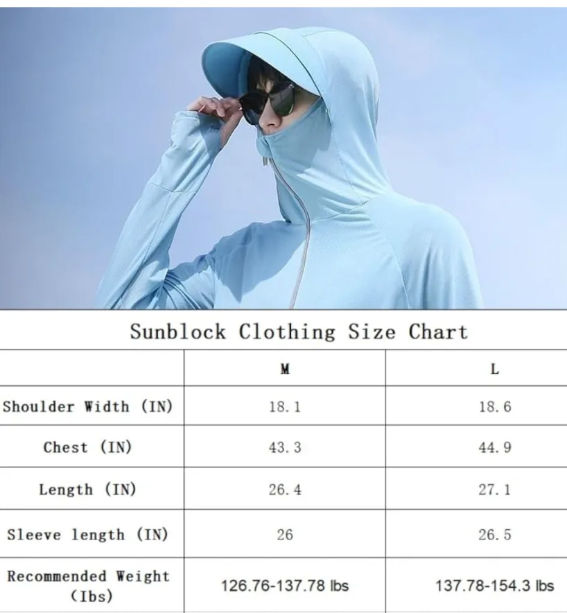 Portable Neck Fan - Quiet & Comfortable Personal Cooling image indicator(6)