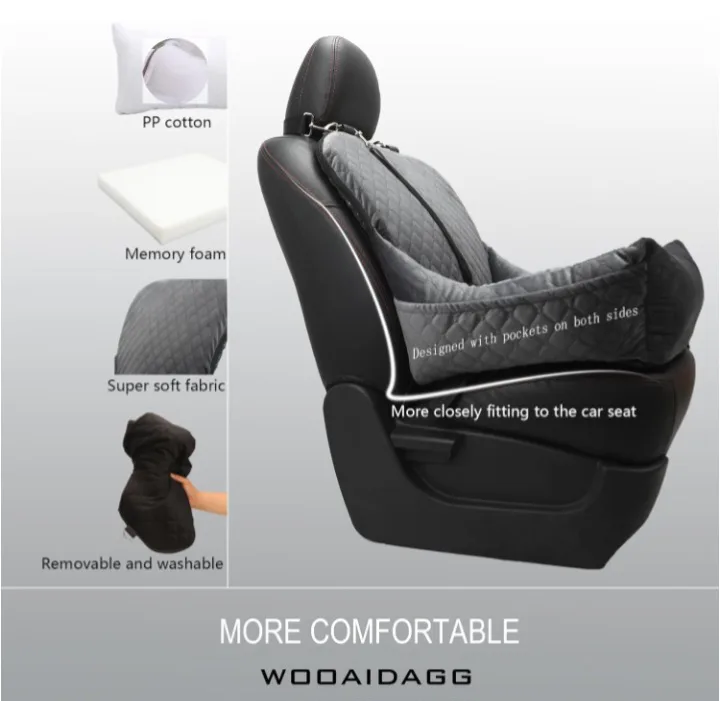 NEW!   Wooaidagg Pet Car Seat - Grey image indicator(5)