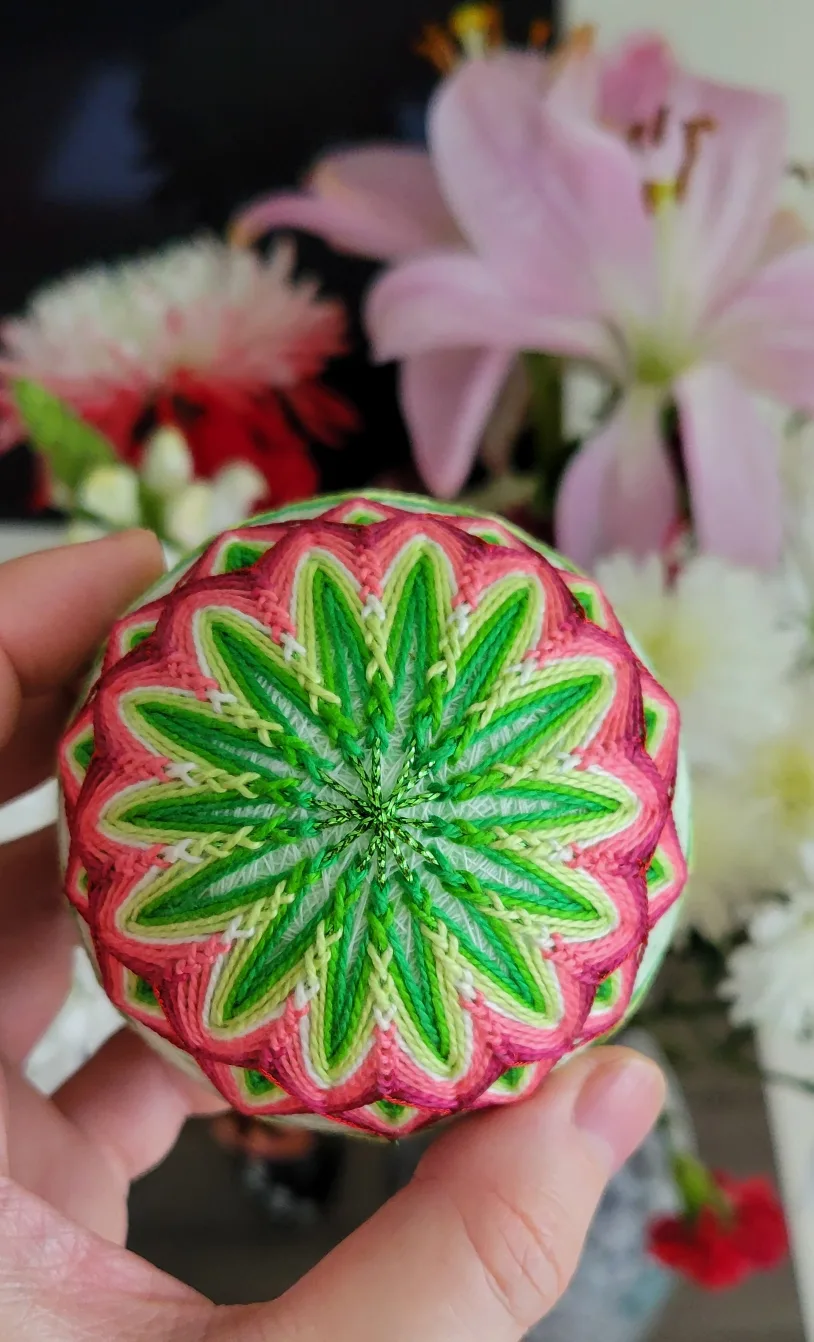 Japanese embroidery Temari balls image indicator(7)