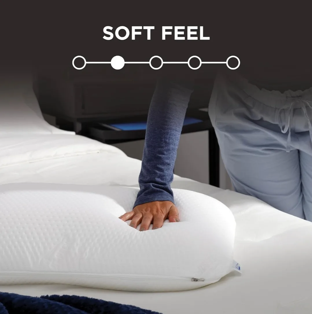 Tempur-Pedic Symphony Memory Foam Pillow, Soft, Standard, White image indicator(4)