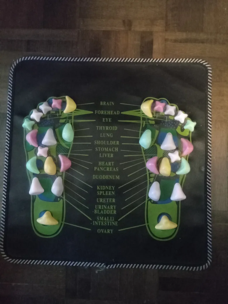 Acupressure Foot Mat Reflexology Chart thumbnail