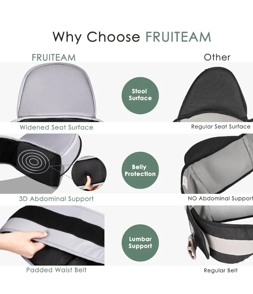 FRUITEAM Baby Hip Carrier 7-55lbs image indicator(2)