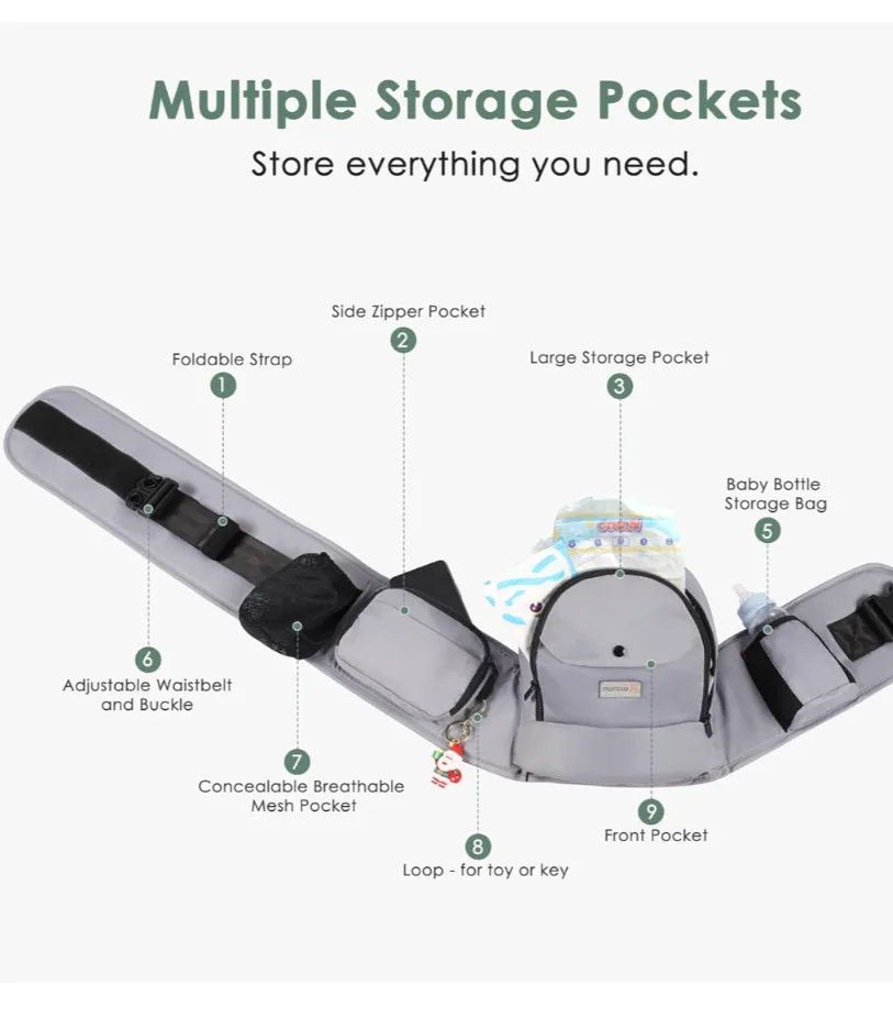 FRUITEAM Baby Hip Carrier 7-55lbs image indicator(3)