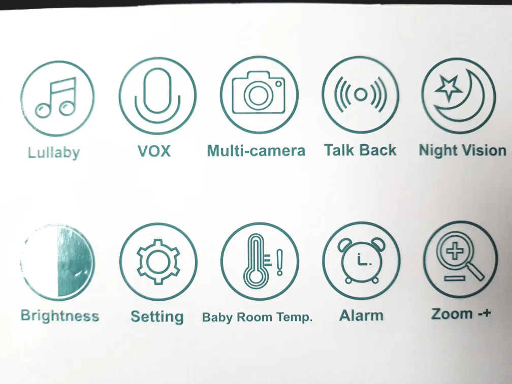 BRAND NEW BABY MONITOR WITH SCREEN image indicator(5)
