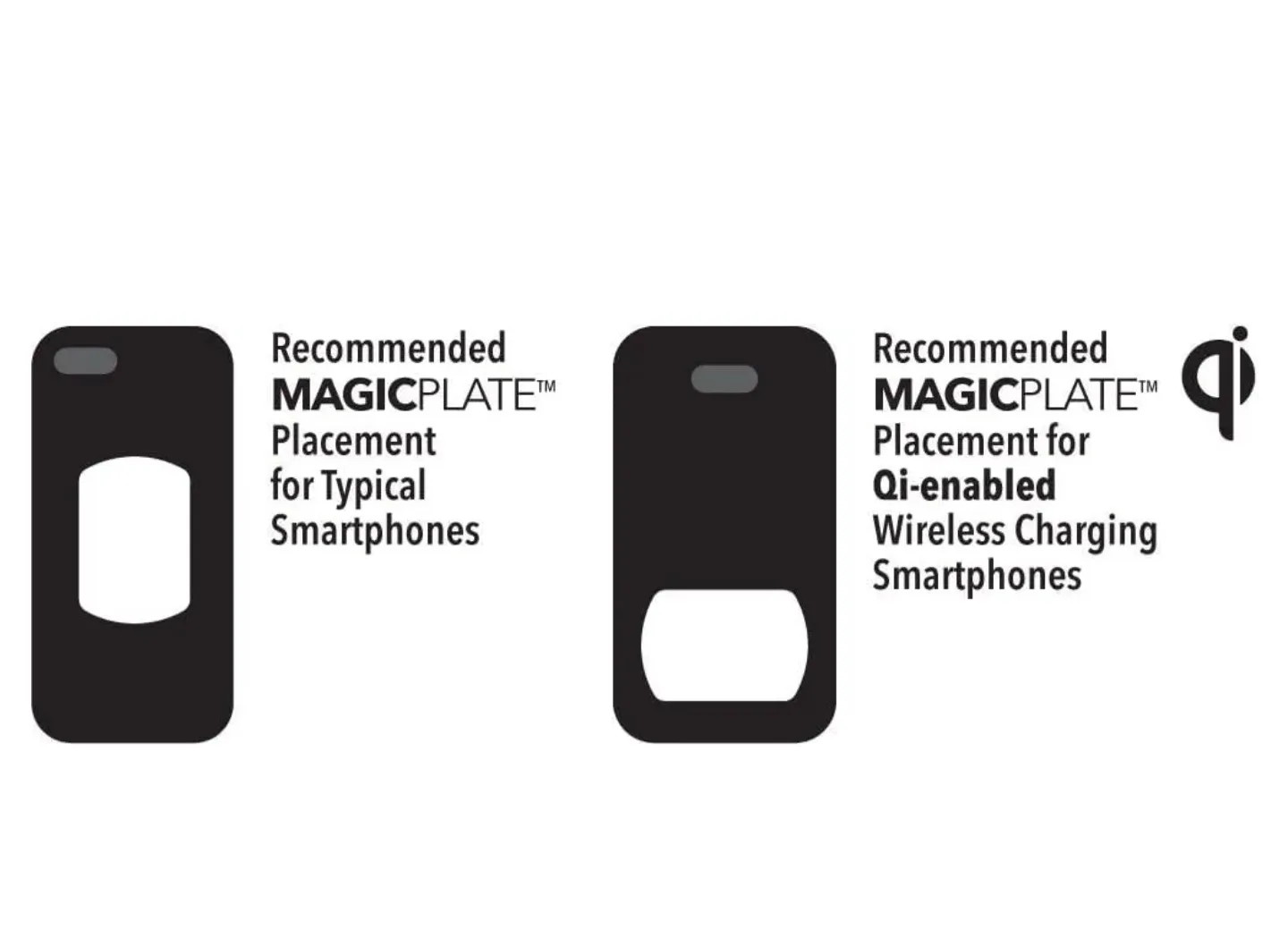 SCOSCHE MagicMount Flex Car Charger with Wireless Charging image indicator(4)