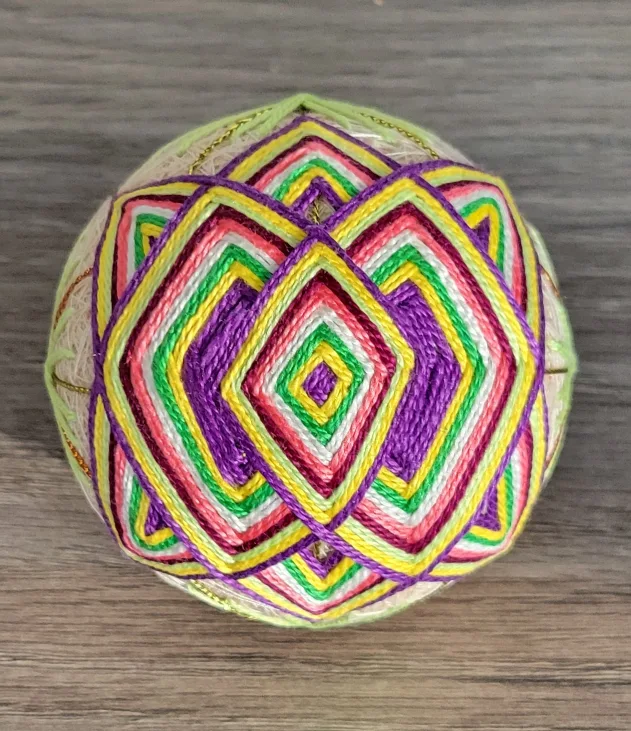 Japanese embroidery Temari balls image indicator(3)