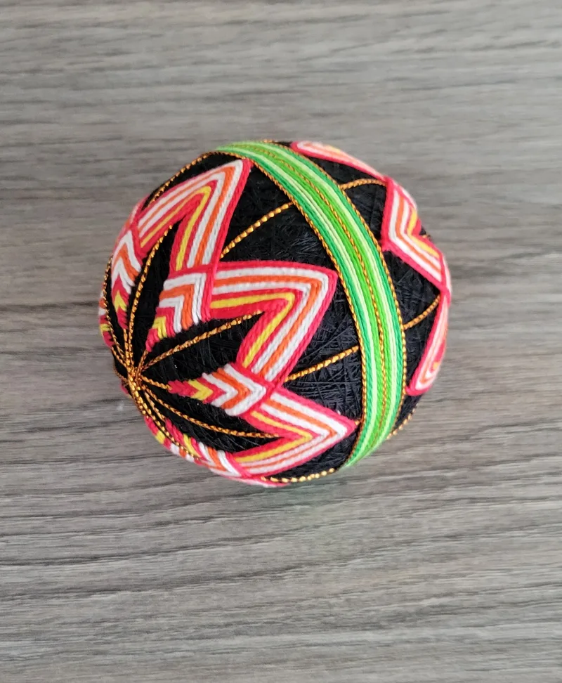 Japanese embroidery Temari balls image indicator(5)