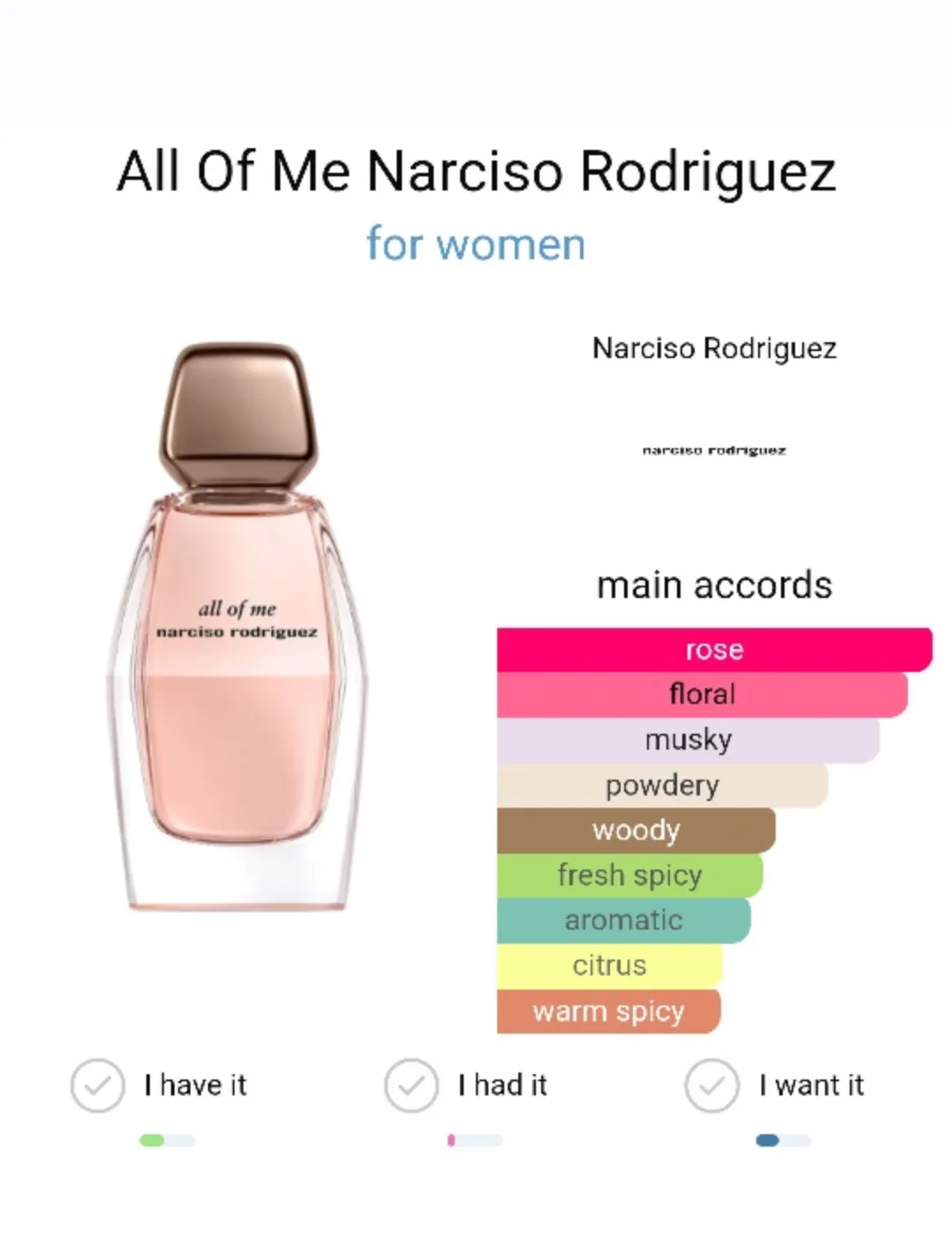 Narciso Rodriguez All of Me Eau de Parfum image indicator(3)