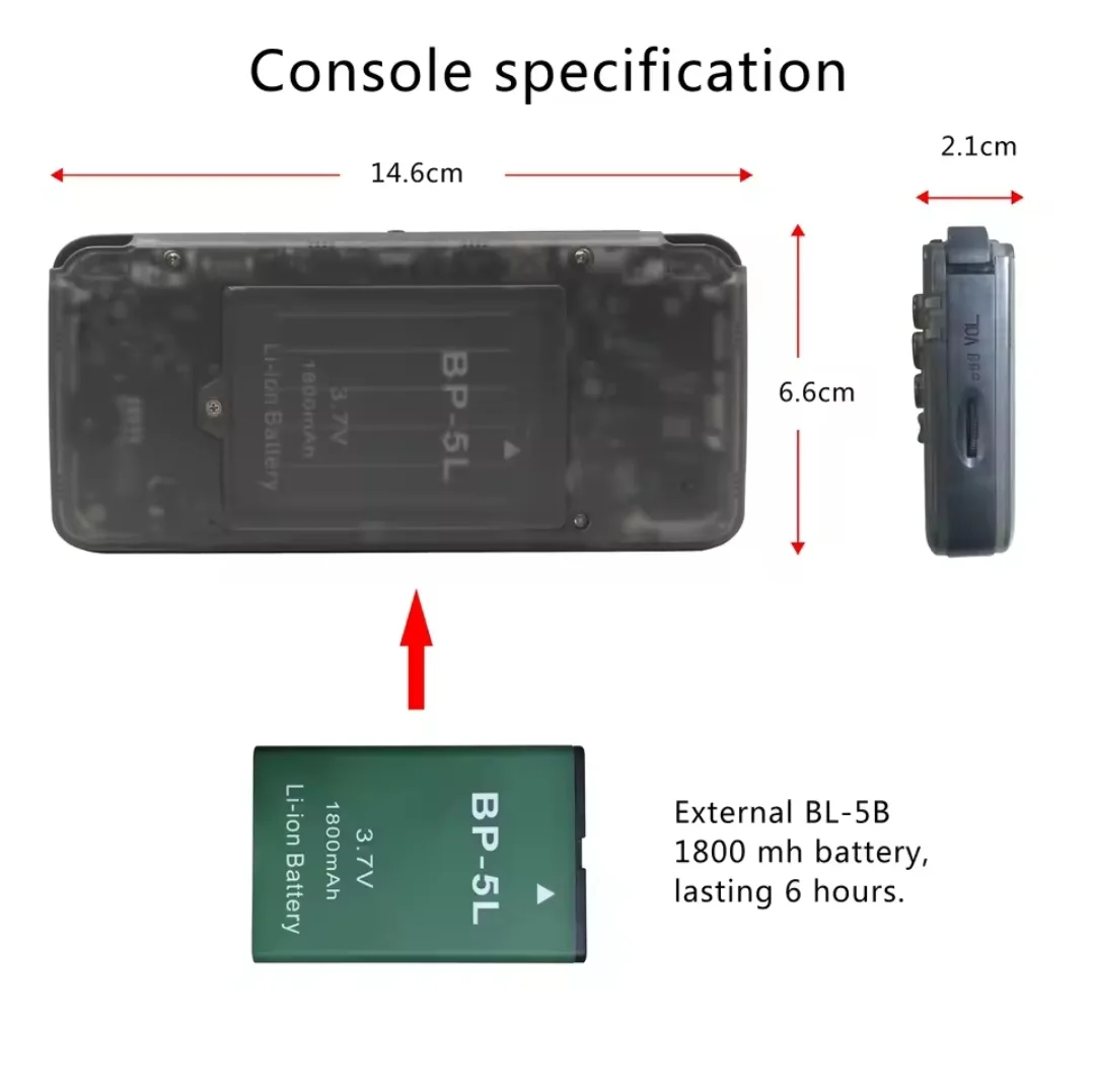 Anbernic RS97 Retro Handheld Game Console - Transparent Black image indicator(3)