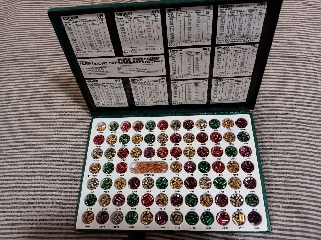 LAB Mini-Kit .003 Color Passport Pin Chart image indicator(2)