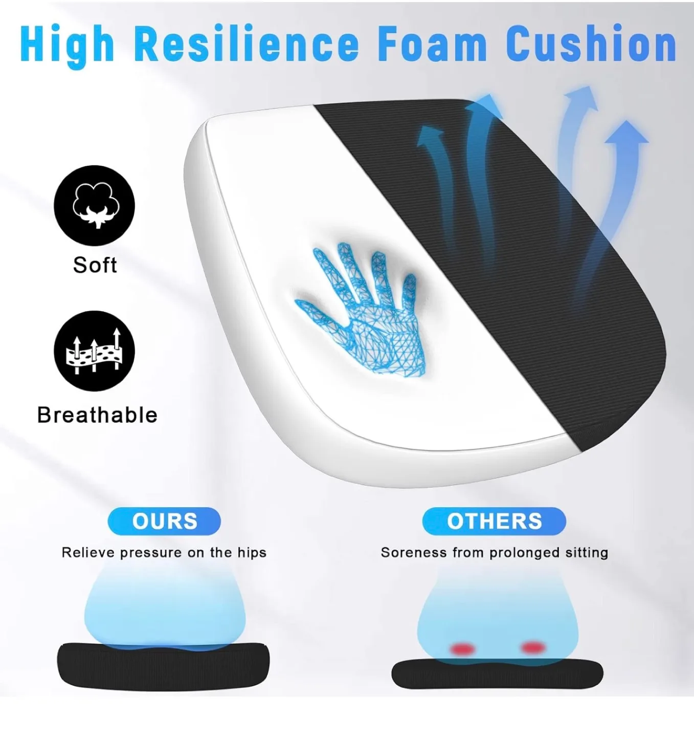 Ergonomic Office Chair with Adjustable Armrests image indicator(6)