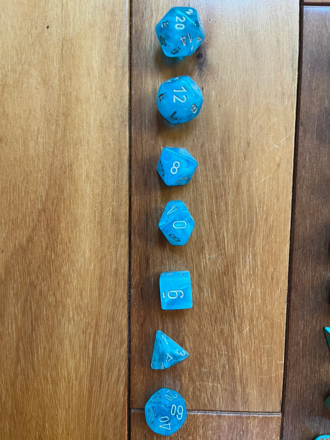 D&D Dice ( polyhedral dice set) image indicator(2)