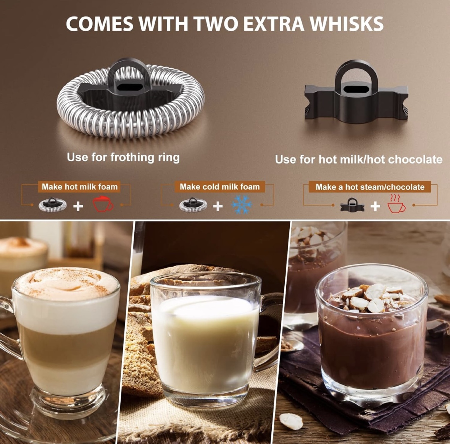 IZEWO Milk Frother, 4 in 1 - photo 5