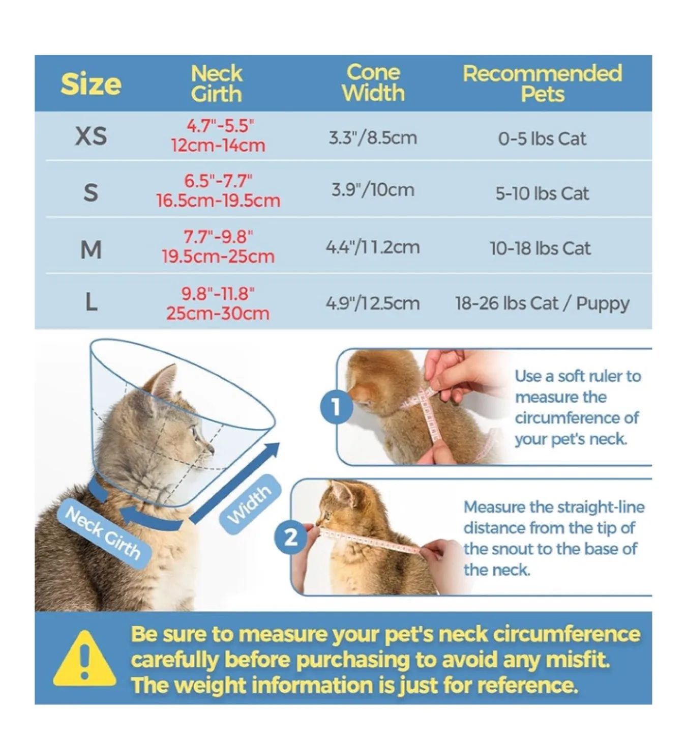 Soft Cat Recovery Collar - 4 Sizes Available image indicator(2)